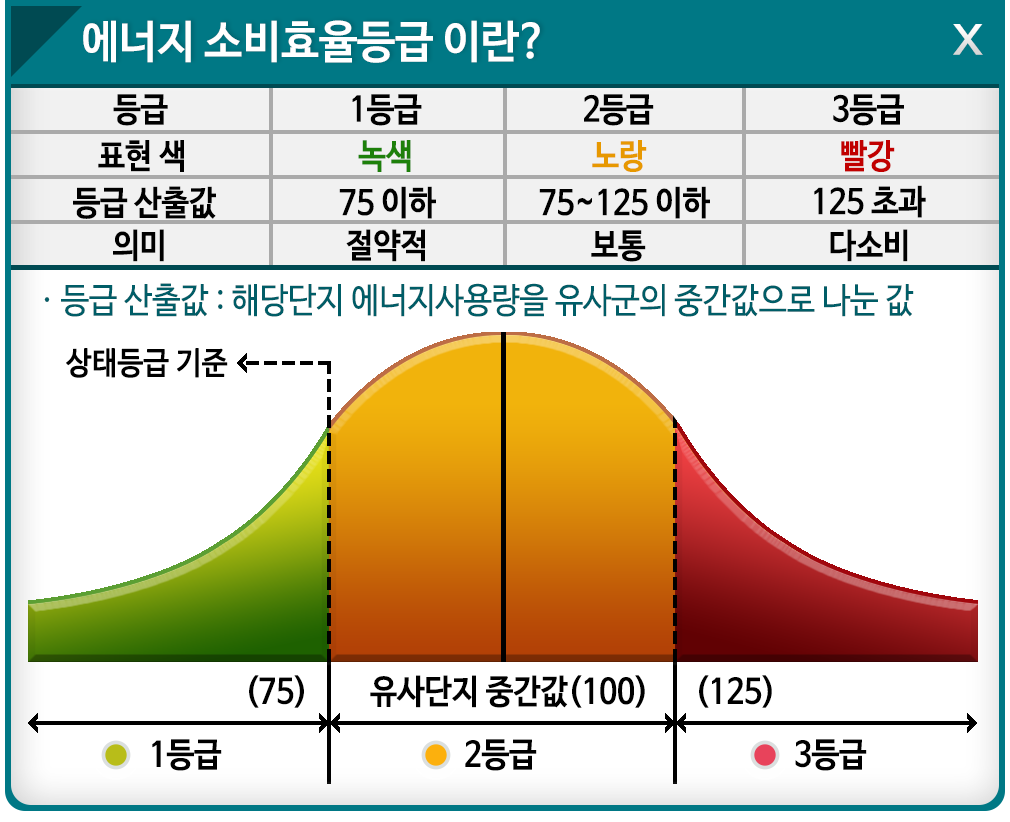 안내6